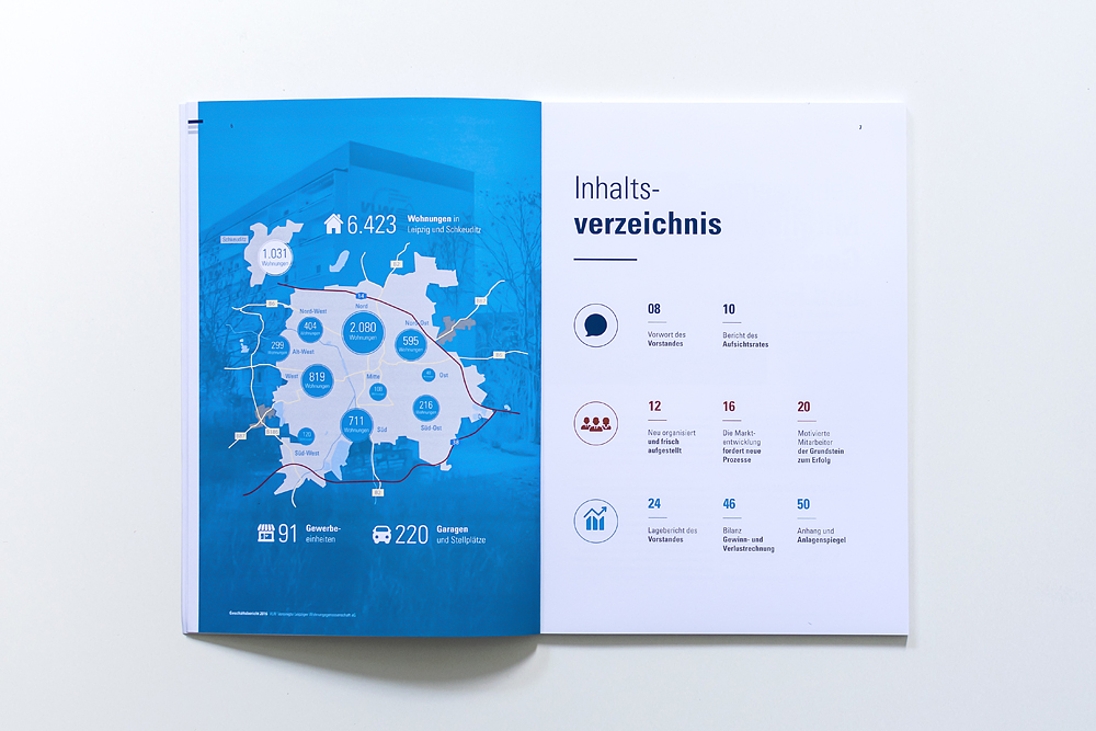 Gestaltung Geschäftsbericht – Vorwort des Vorstandes 