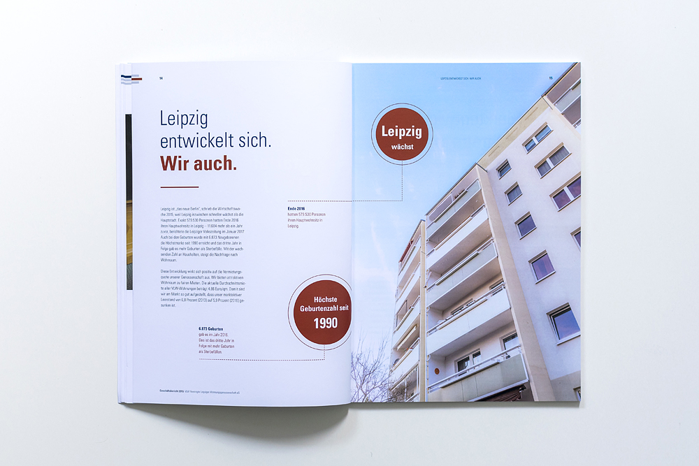 Der Imageteil erläutert die Handlungsschwerpunkte der Geschäftsjahrs.