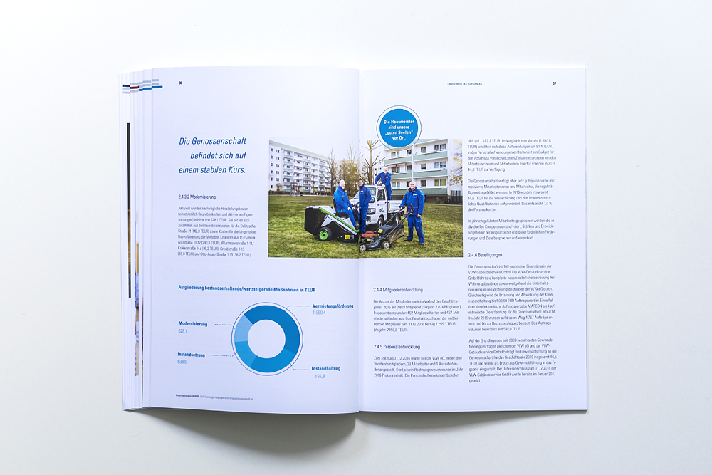 Grafikdesign für Geschäftsbericht einer Wohnungsgenossenschaft